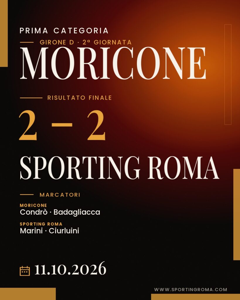 Carattere giallonero a Moricone: lo Sporting Roma rimonta due volte, finisce 2-2