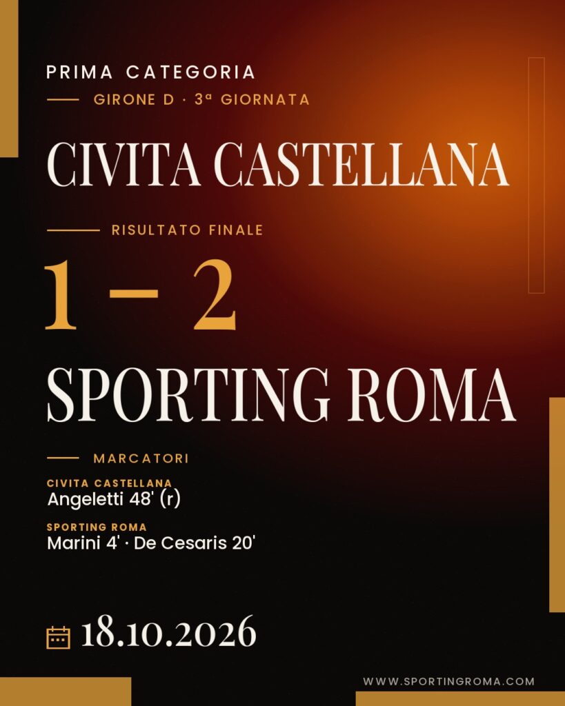 Blitz a Civita Castellana: Marini e De Cesaris firmano il 2-1, Sporting Roma ancora imbattuto